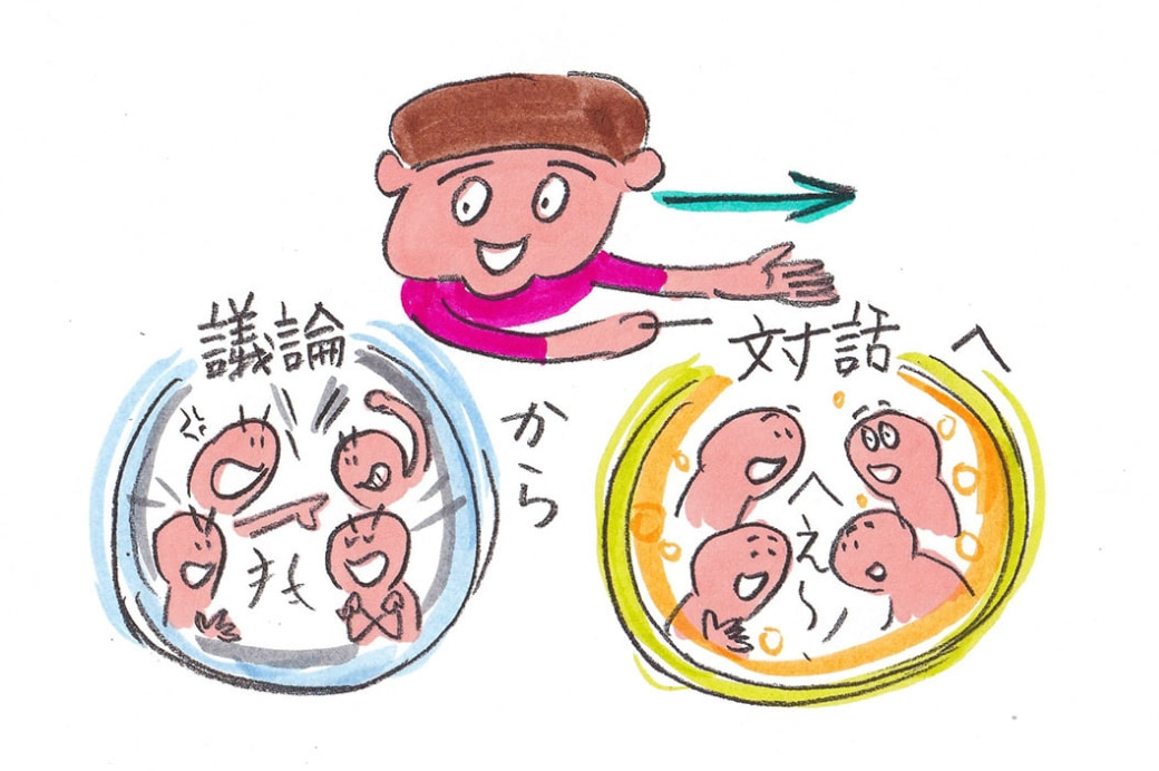 議論から対話へのイラスト